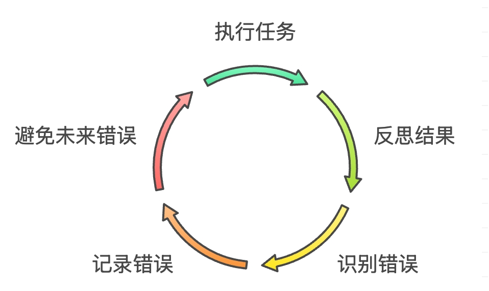 微信截图_20250528150755.png