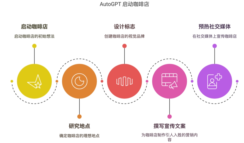 微信截图_20250528152718.png