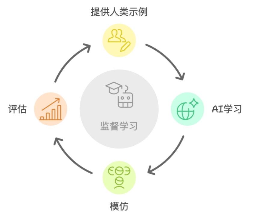 微信截图_20250528155009.png