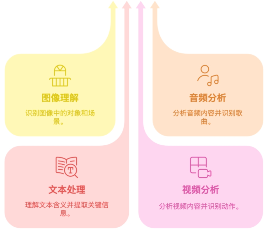 微信截图_20250528161129.png